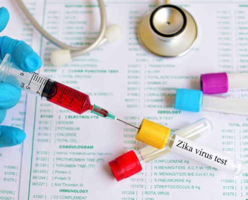 Planos de saúde e teste do vírus Zika
