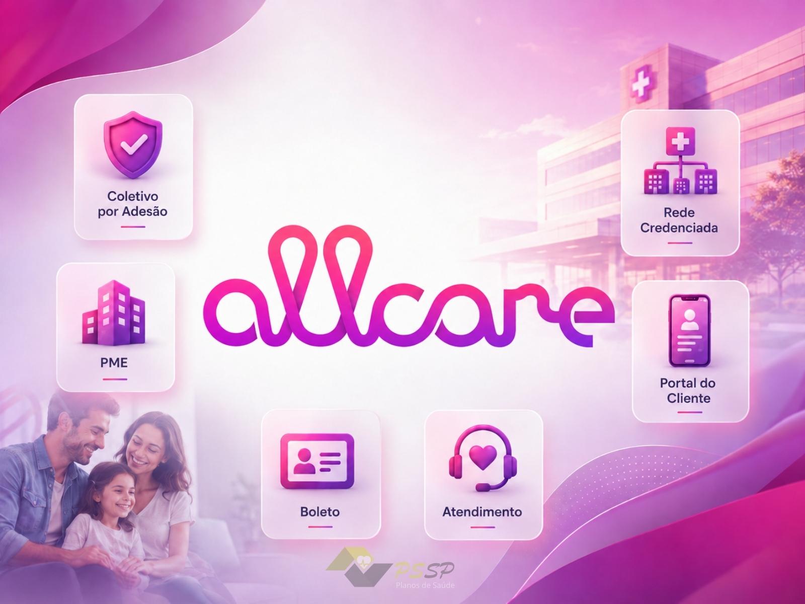 AllCare planos de saúde administradora de benefícios e gestora de saúde