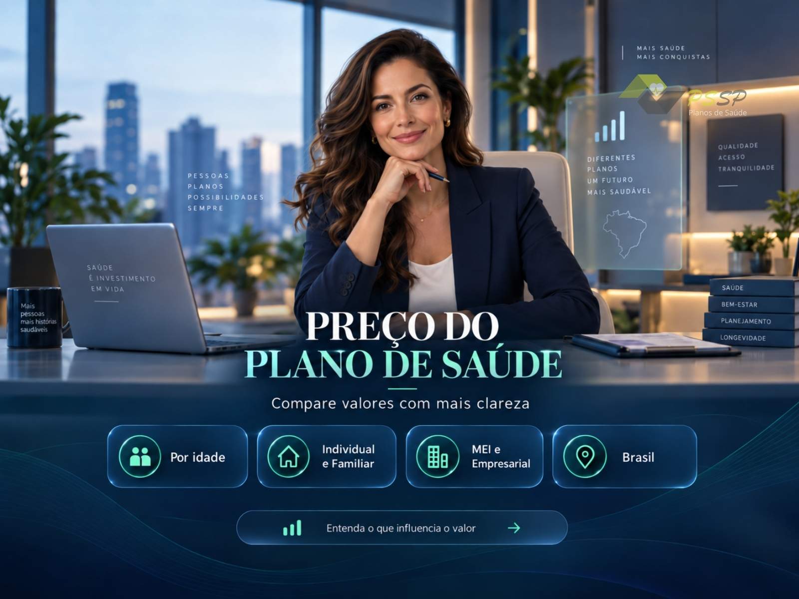 Preço do plano de saúde em 2026